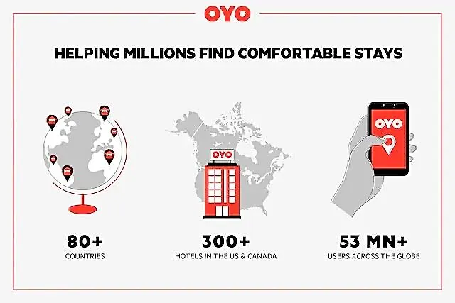 Oyo International Airport 2*
